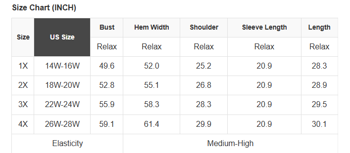 Plus Size Floral Patchwork Reverse Seam Top