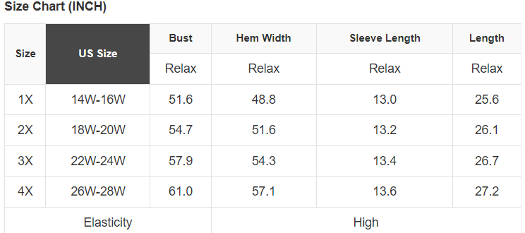 Plus Size Plaid Flower Patchwork 3/4 Sleeve Top