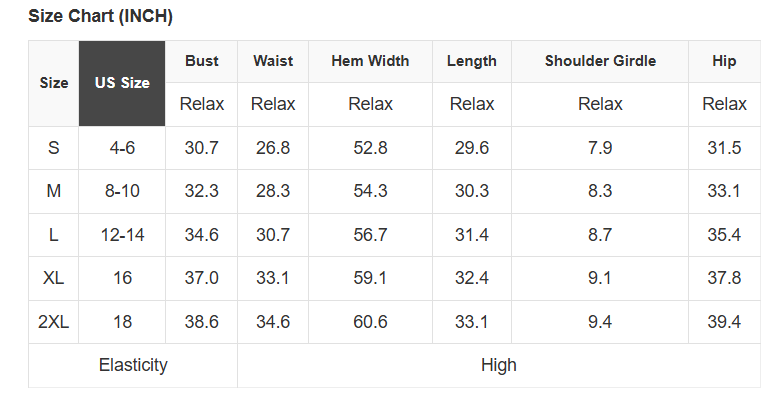 Contrast Trim Ruffle High Waist Swim Dress