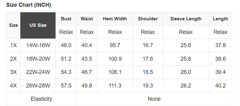 Plus Size Floral V-Neck Tiered Ruffle Dress